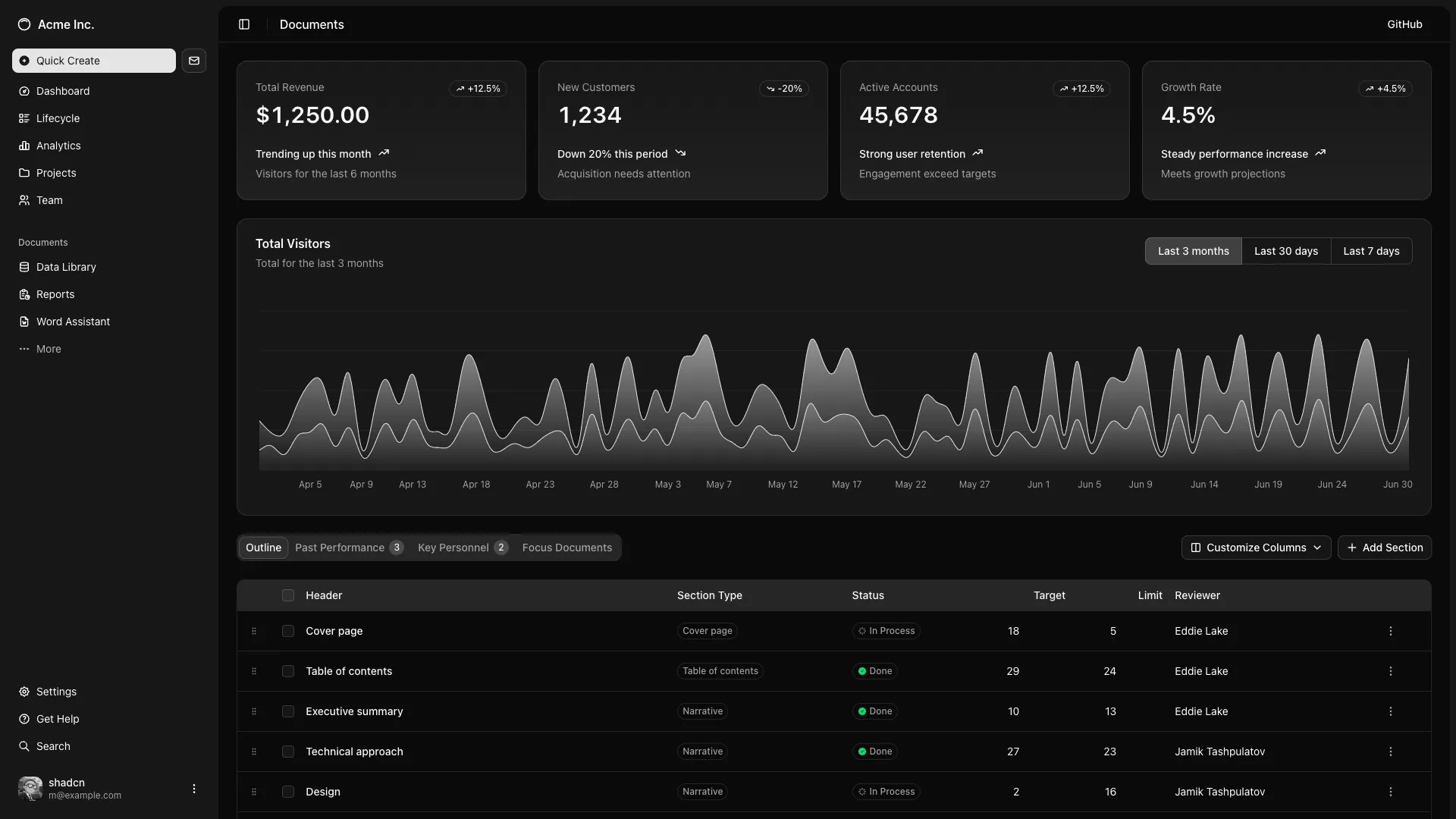 No-code agent builder showing an agent's knowledge, tone and actions