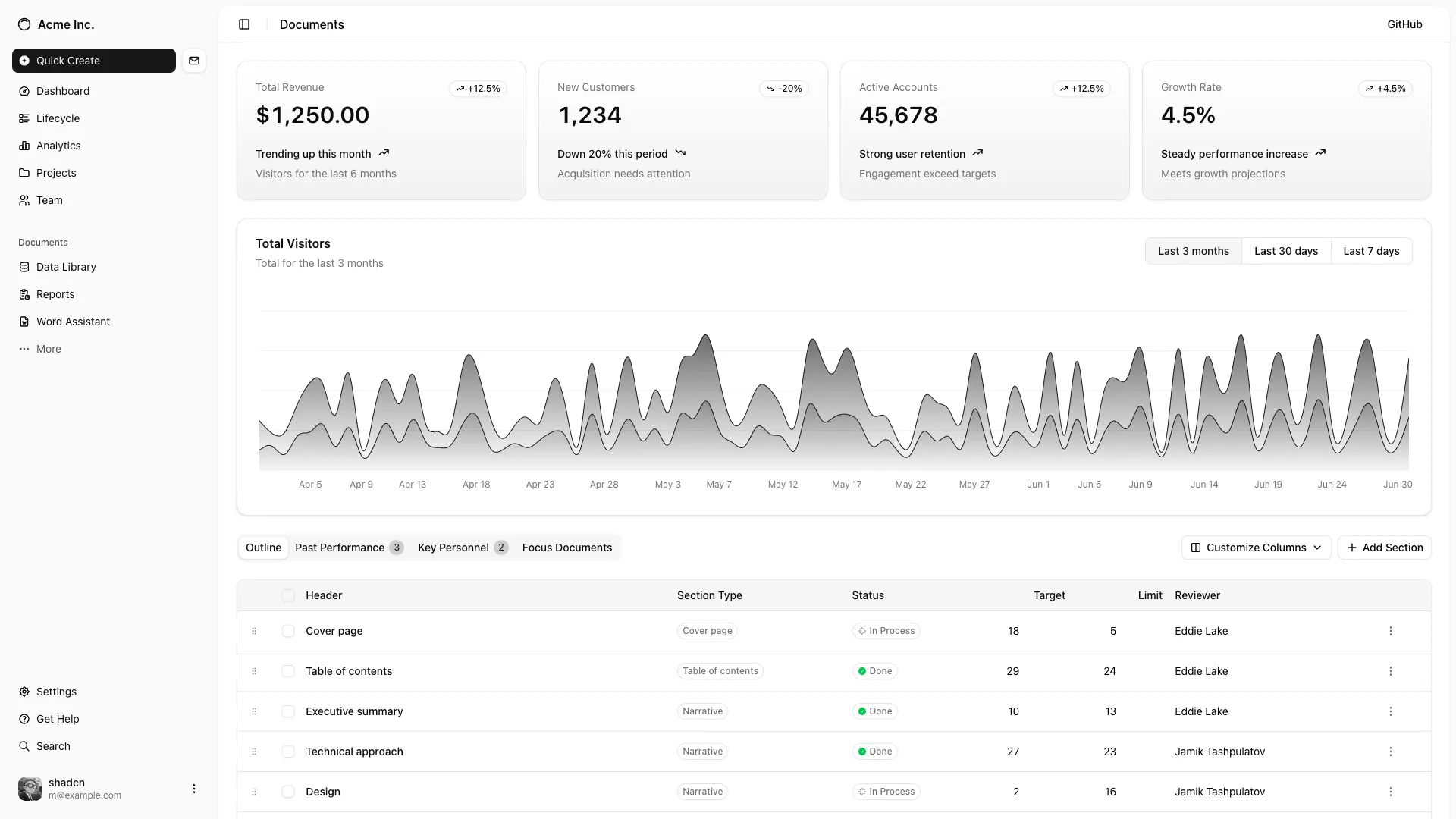 No-code agent builder showing an agent's knowledge, tone and actions